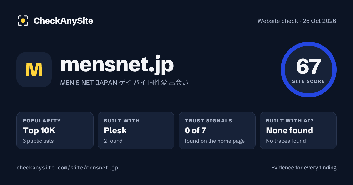 mensnet.jp on CheckAnySite: AI traces none found, popularity Top 10K, site score 67 of 100.