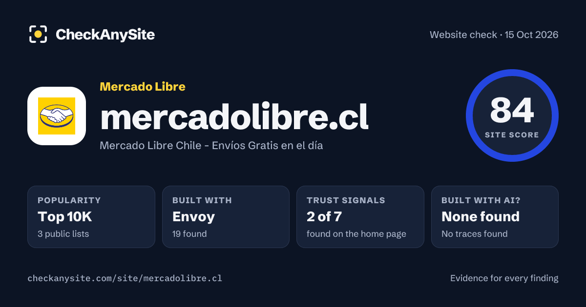 mercadolibre.cl on CheckAnySite: AI traces none found, popularity Top 10K, site score 84 of 100.