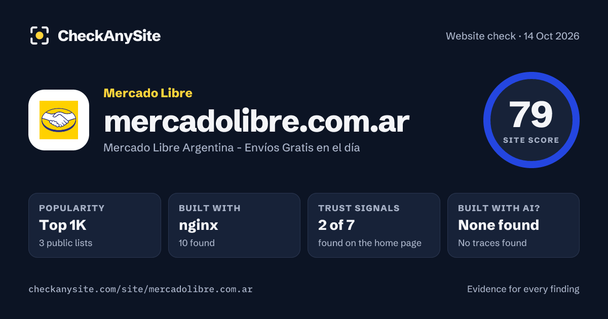 mercadolibre.com.ar on CheckAnySite: AI traces none found, popularity Top 1K, site score 79 of 100.