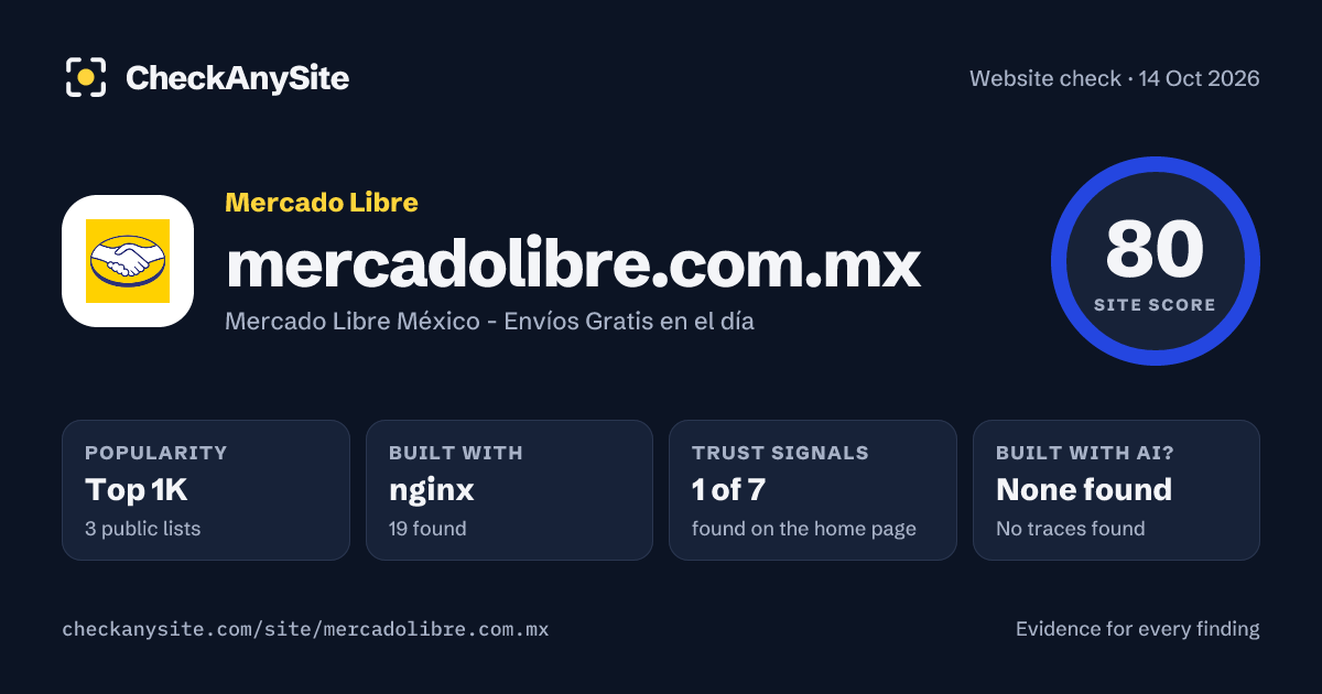 mercadolibre.com.mx on CheckAnySite: AI traces none found, popularity Top 1K, site score 80 of 100.