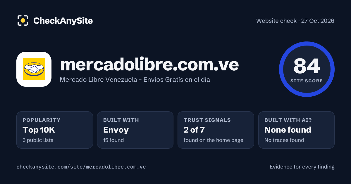mercadolibre.com.ve on CheckAnySite: AI traces none found, popularity Top 10K, site score 84 of 100.
