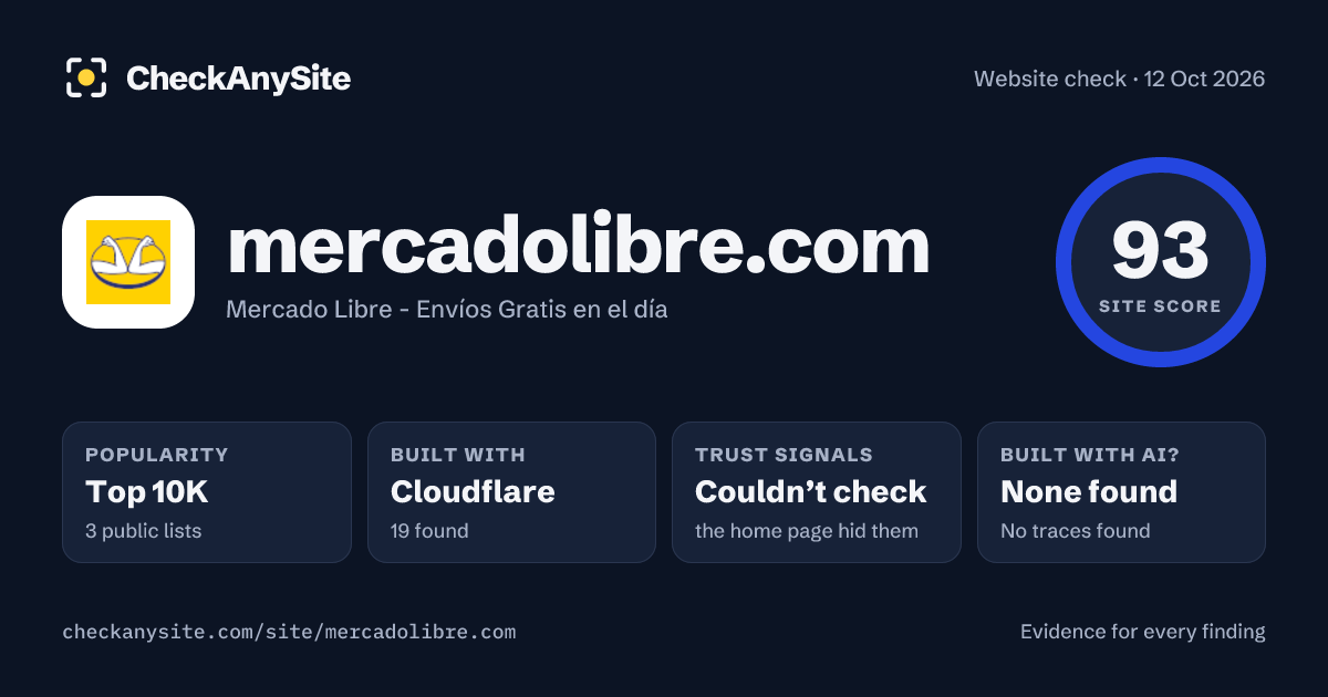 mercadolibre.com on CheckAnySite: AI traces none found, popularity Top 10K, site score 93 of 100.