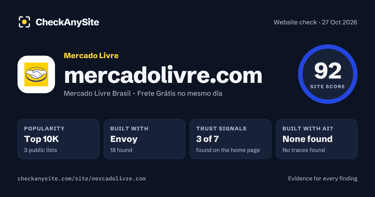 mercadolivre.com on CheckAnySite: AI traces none found, popularity Top 10K, site score 92 of 100.
