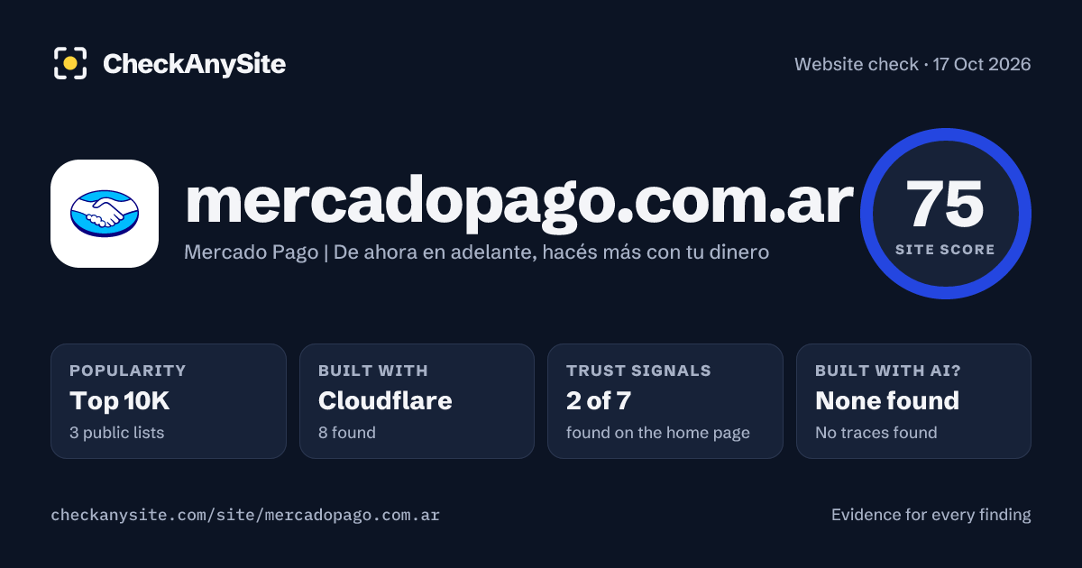 mercadopago.com.ar on CheckAnySite: AI traces none found, popularity Top 10K, site score 75 of 100.
