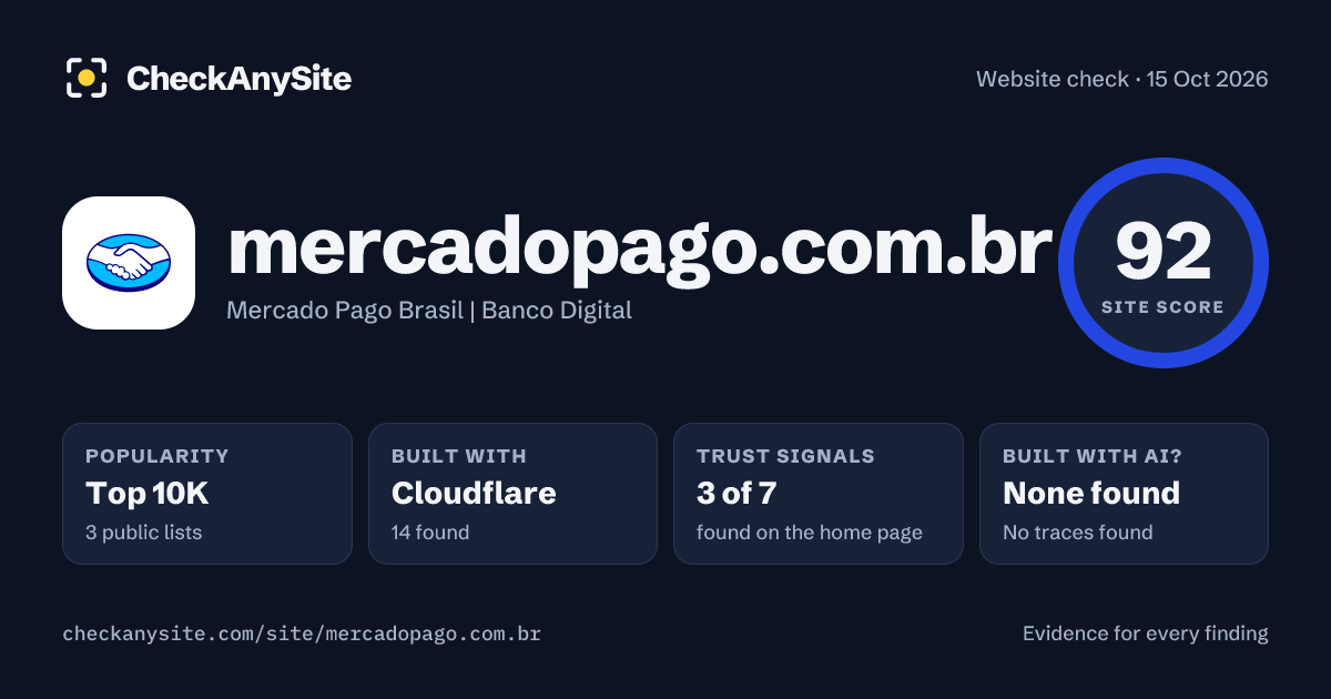 mercadopago.com.br on CheckAnySite: AI traces none found, popularity Top 10K, site score 92 of 100.