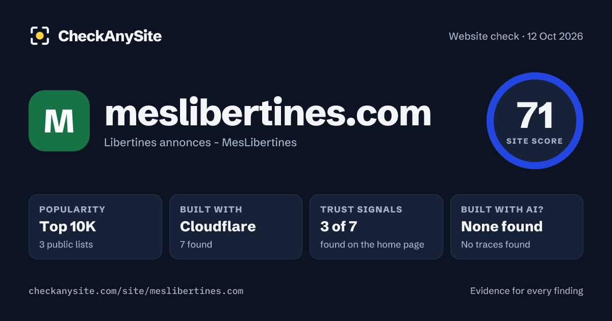 meslibertines.com on CheckAnySite: AI traces none found, popularity Top 10K, site score 71 of 100.