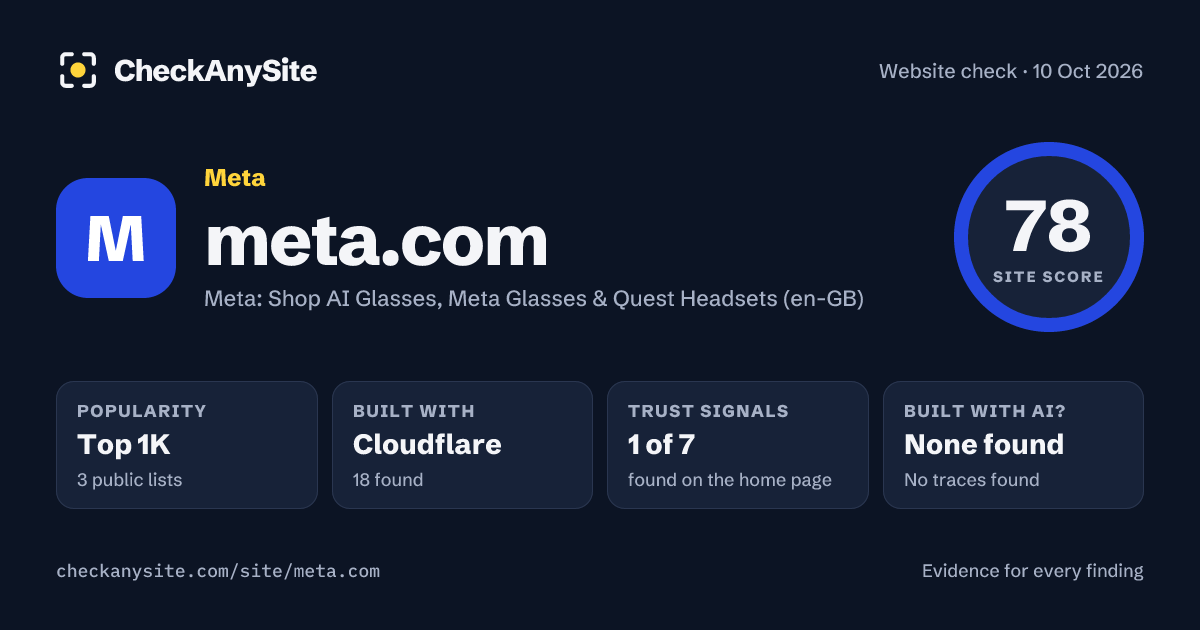 meta.com on CheckAnySite: AI traces none found, popularity Top 1K, site score 78 of 100.