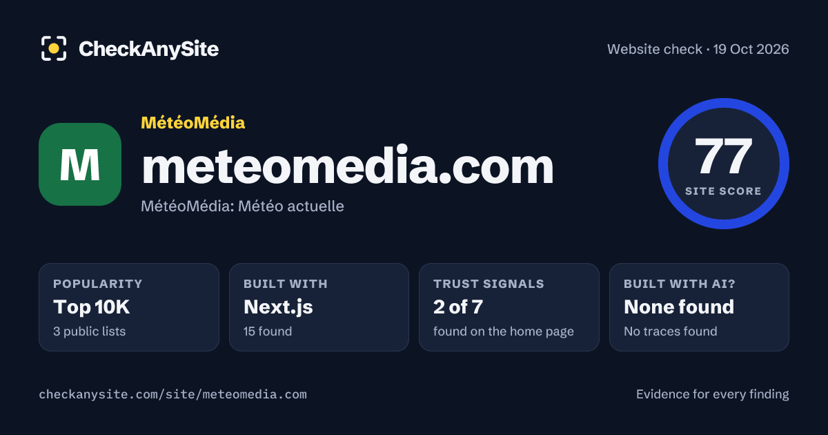 meteomedia.com on CheckAnySite: AI traces none found, popularity Top 10K, site score 77 of 100.