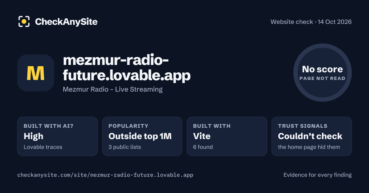 mezmur-radio-future.lovable.app on CheckAnySite: AI traces high, popularity Outside top 1M, no score.