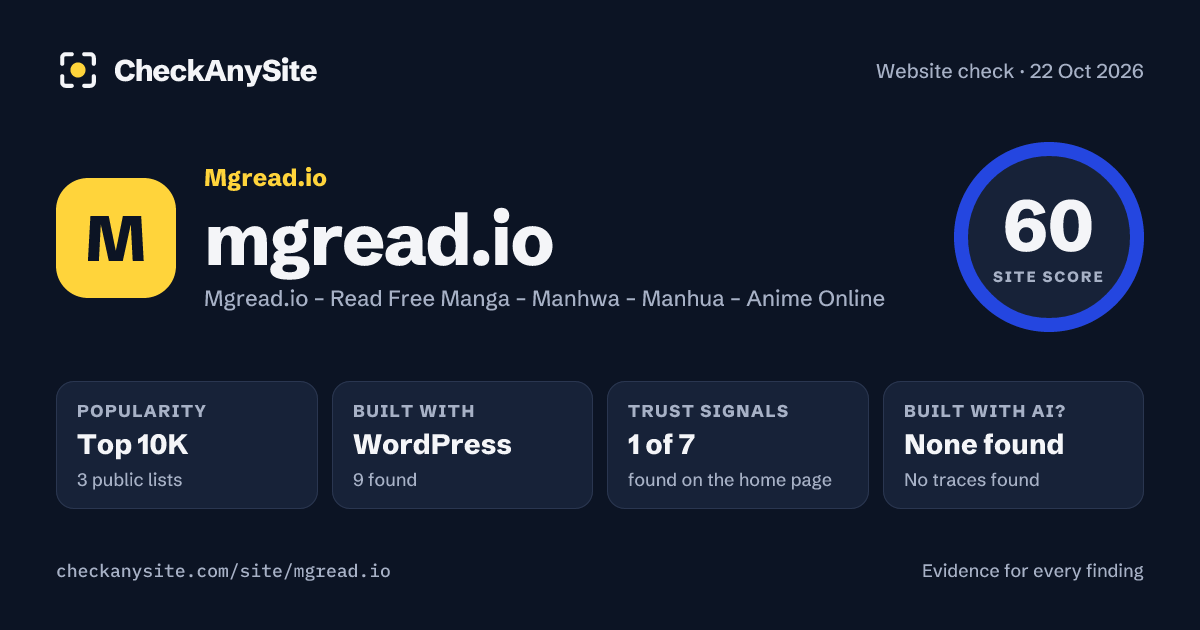 mgread.io on CheckAnySite: AI traces none found, popularity Top 10K, site score 60 of 100.
