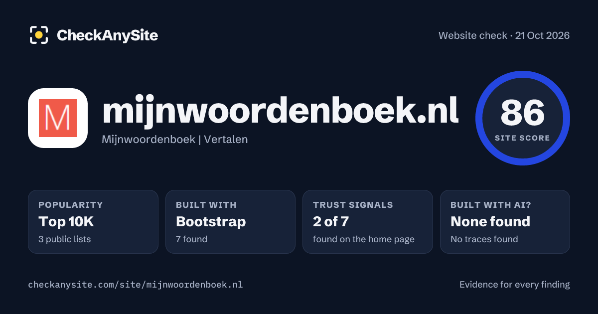 mijnwoordenboek.nl on CheckAnySite: AI traces none found, popularity Top 10K, site score 86 of 100.