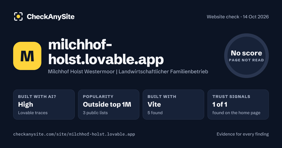 milchhof-holst.lovable.app on CheckAnySite: AI traces high, popularity Outside top 1M, no score.