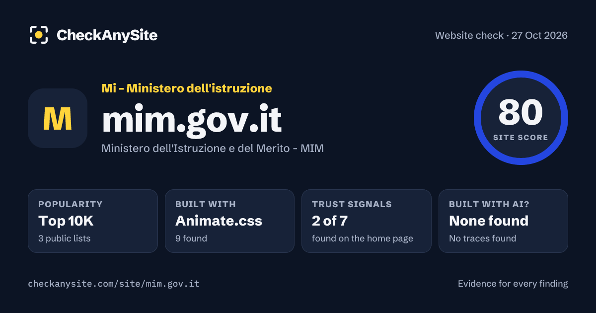 mim.gov.it on CheckAnySite: AI traces none found, popularity Top 10K, site score 80 of 100.