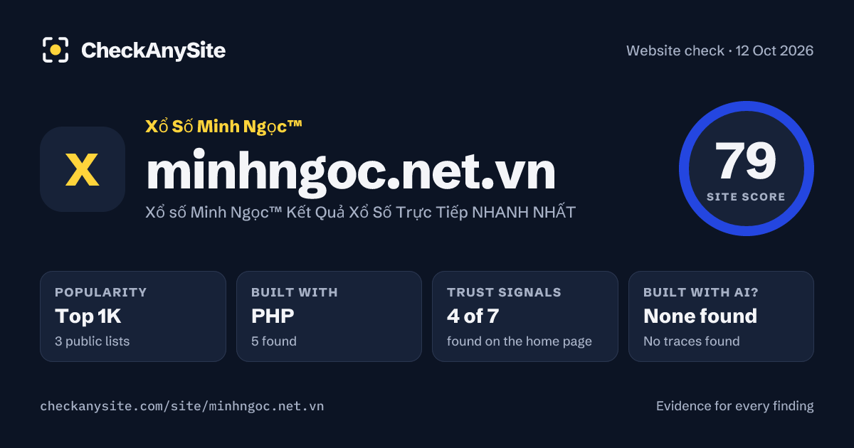 minhngoc.net.vn on CheckAnySite: AI traces none found, popularity Top 1K, site score 79 of 100.