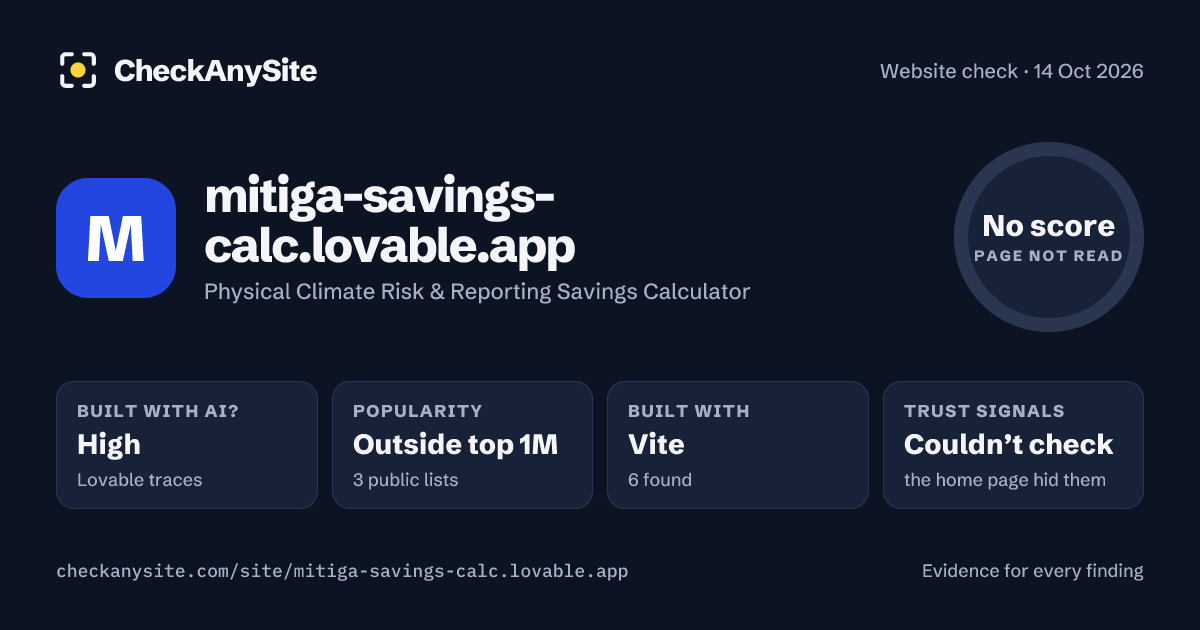 mitiga-savings-calc.lovable.app on CheckAnySite: AI traces high, popularity Outside top 1M, no score.