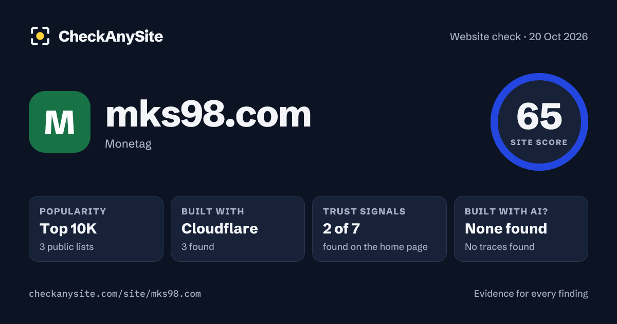 mks98.com on CheckAnySite: AI traces none found, popularity Top 10K, site score 65 of 100.