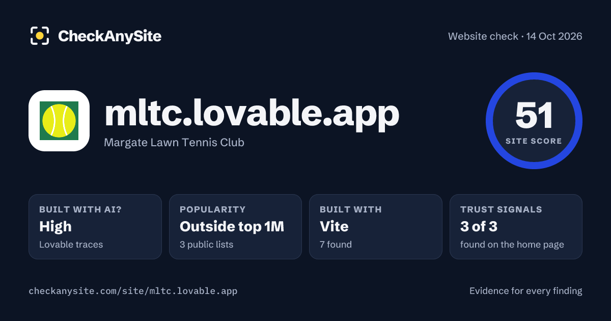 mltc.lovable.app on CheckAnySite: AI traces high, popularity Outside top 1M, site score 51 of 100.
