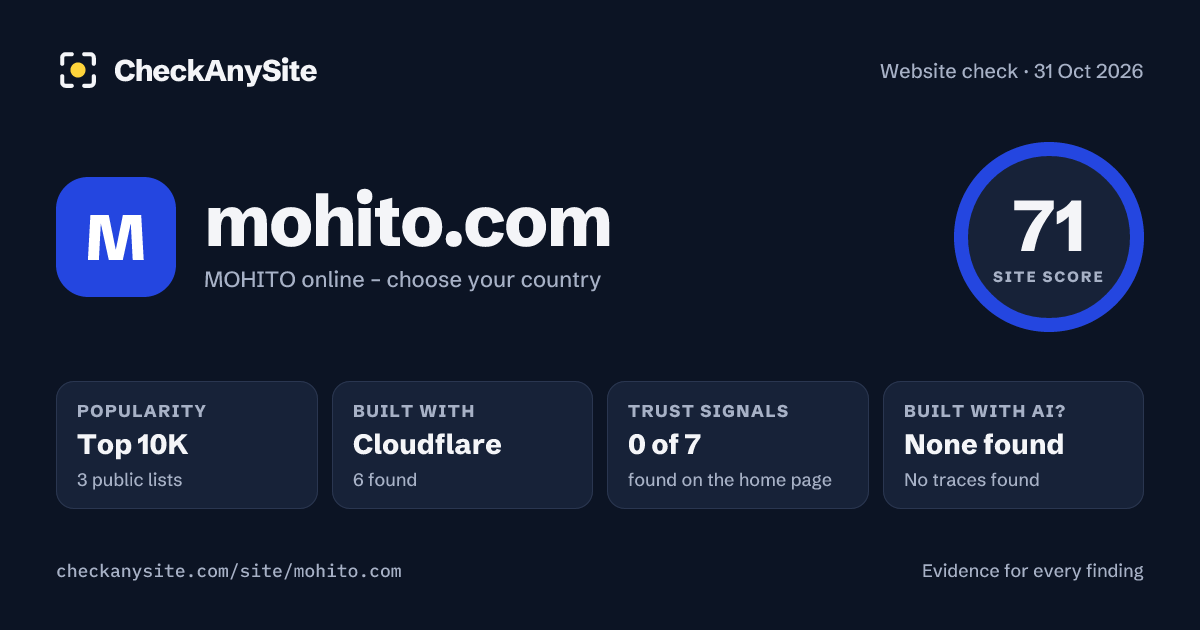 mohito.com on CheckAnySite: AI traces none found, popularity Top 10K, site score 71 of 100.
