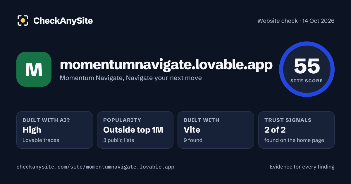 momentumnavigate.lovable.app on CheckAnySite: AI traces high, popularity Outside top 1M, site score 55 of 100.