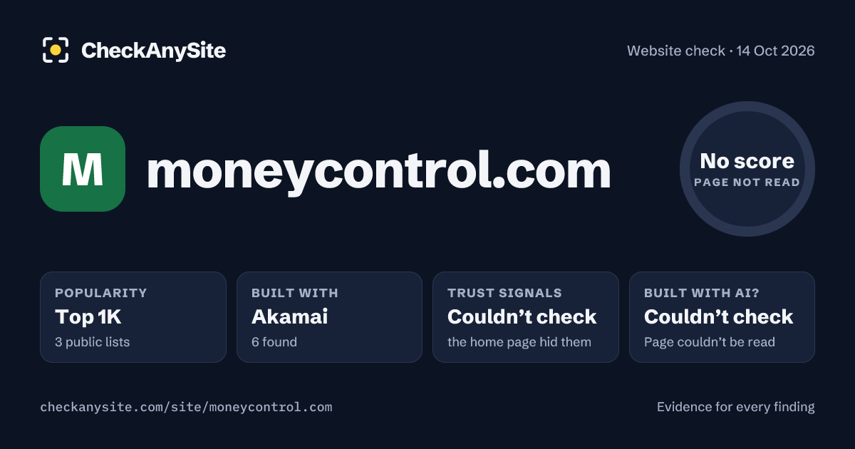 moneycontrol.com on CheckAnySite: AI traces couldn’t check, popularity Top 1K, no score.