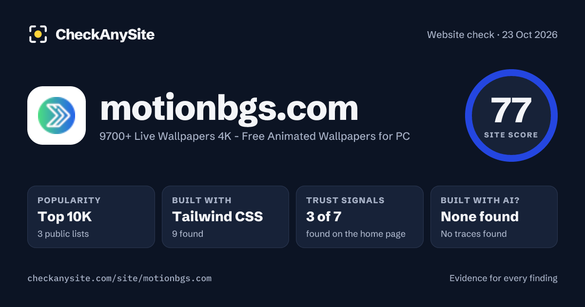 motionbgs.com on CheckAnySite: AI traces none found, popularity Top 10K, site score 77 of 100.