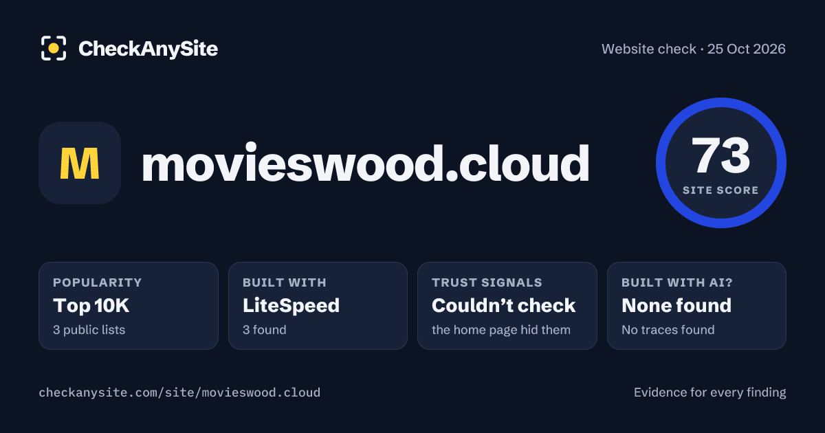 movieswood.cloud on CheckAnySite: AI traces none found, popularity Top 10K, site score 73 of 100.