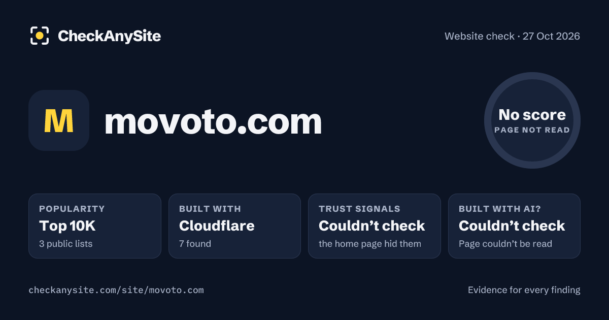 movoto.com on CheckAnySite: AI traces couldn’t check, popularity Top 10K, no score.