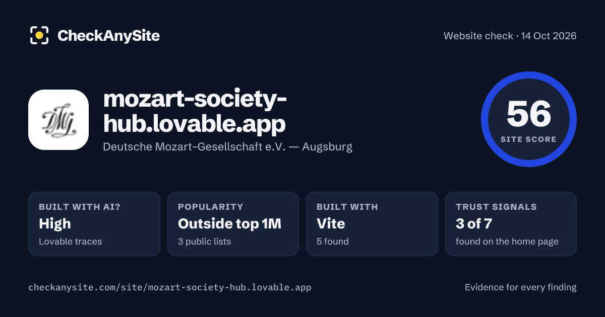 mozart-society-hub.lovable.app on CheckAnySite: AI traces high, popularity Outside top 1M, site score 56 of 100.
