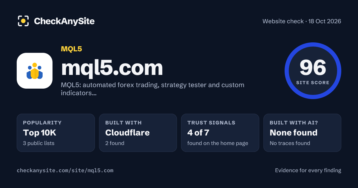 mql5.com on CheckAnySite: AI traces none found, popularity Top 10K, site score 96 of 100.
