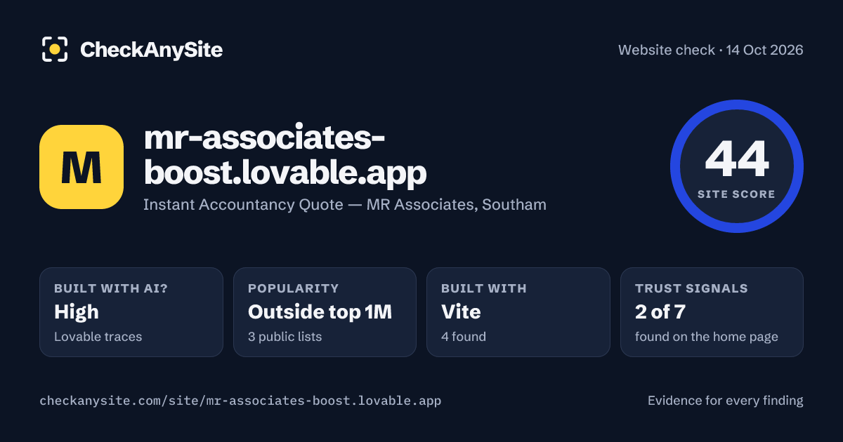 mr-associates-boost.lovable.app on CheckAnySite: AI traces high, popularity Outside top 1M, site score 44 of 100.