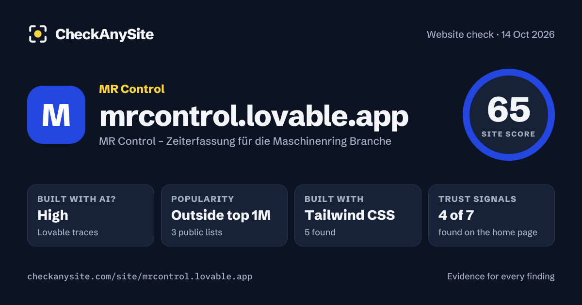 mrcontrol.lovable.app on CheckAnySite: AI traces high, popularity Outside top 1M, site score 65 of 100.