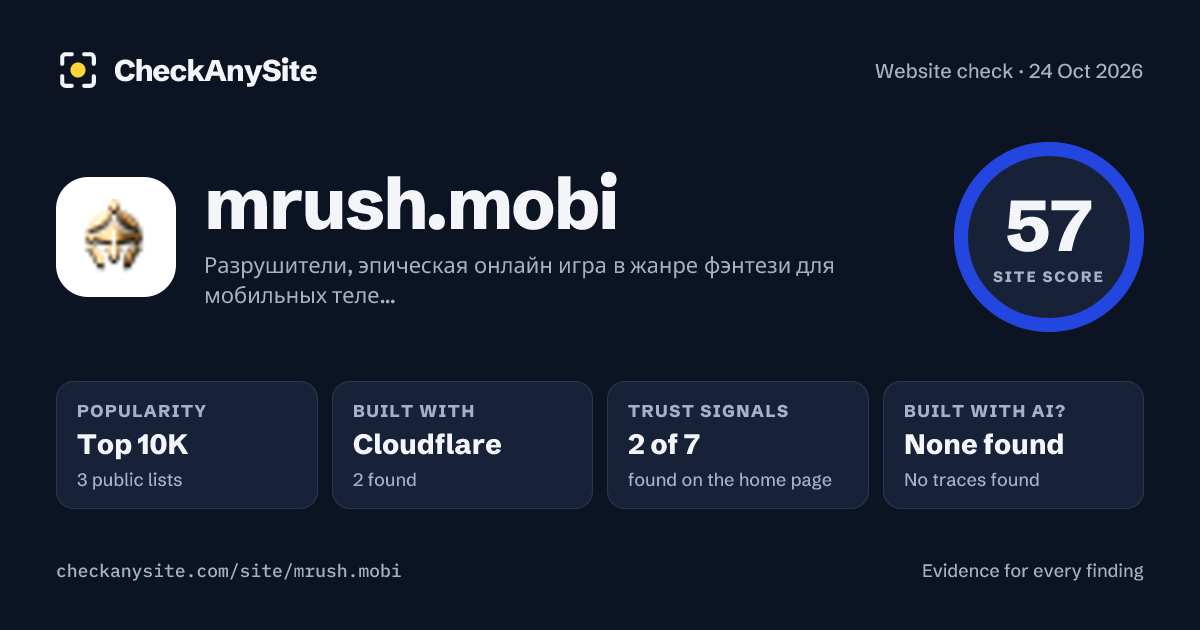 mrush.mobi on CheckAnySite: AI traces none found, popularity Top 10K, site score 57 of 100.