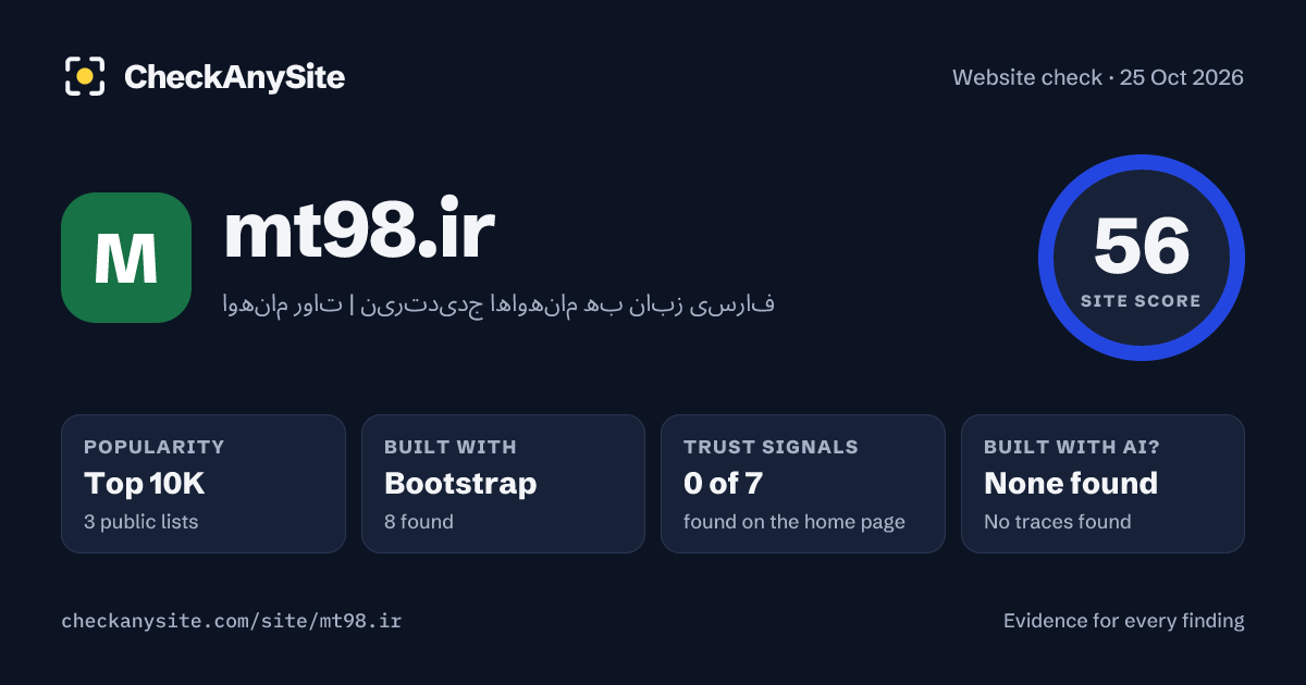 mt98.ir on CheckAnySite: AI traces none found, popularity Top 10K, site score 56 of 100.