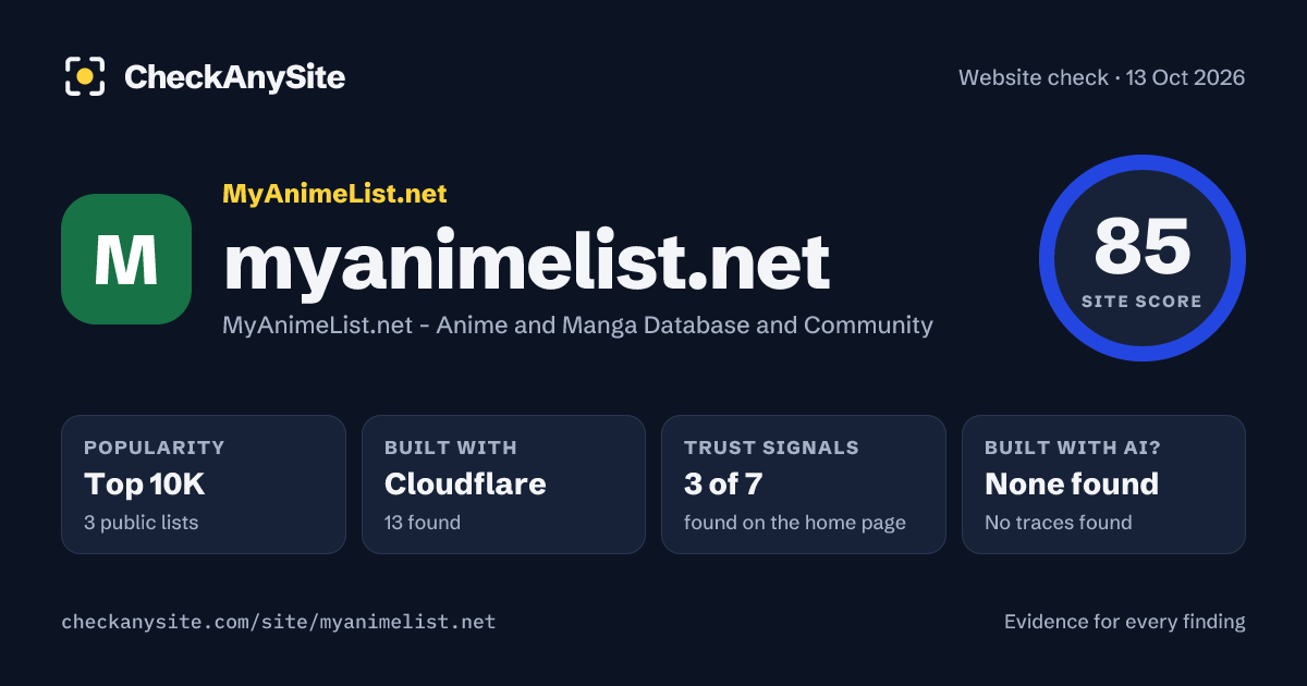 myanimelist.net on CheckAnySite: AI traces none found, popularity Top 10K, site score 85 of 100.