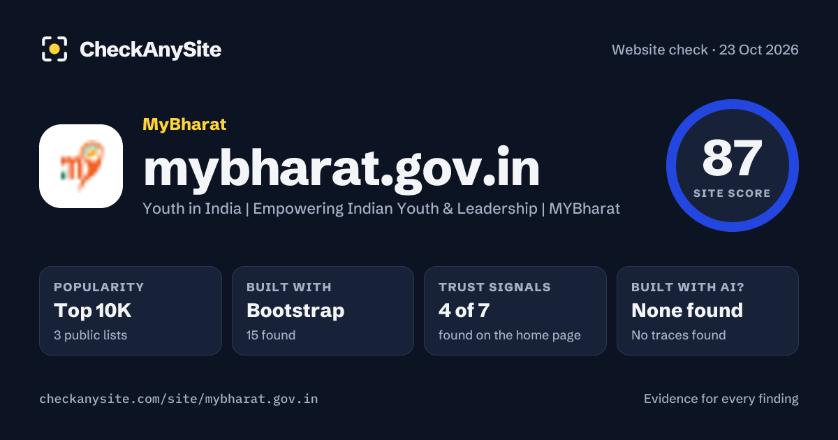mybharat.gov.in on CheckAnySite: AI traces none found, popularity Top 10K, site score 87 of 100.