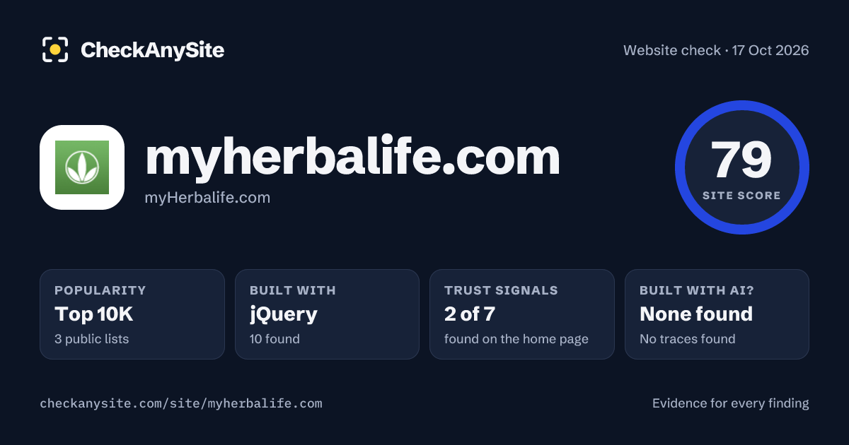 myherbalife.com on CheckAnySite: AI traces none found, popularity Top 10K, site score 79 of 100.