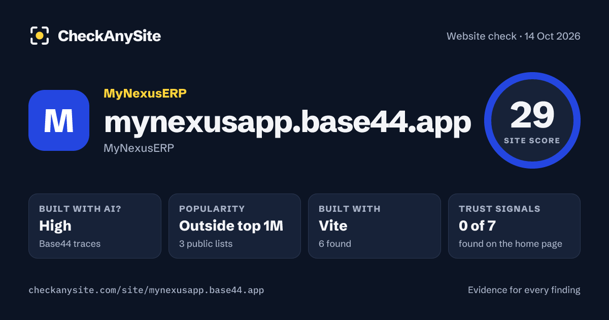 mynexusapp.base44.app on CheckAnySite: AI traces high, popularity Outside top 1M, site score 29 of 100.