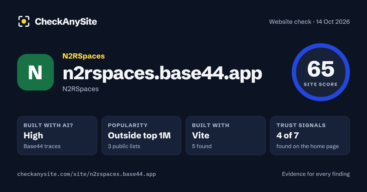 n2rspaces.base44.app on CheckAnySite: AI traces high, popularity Outside top 1M, site score 65 of 100.
