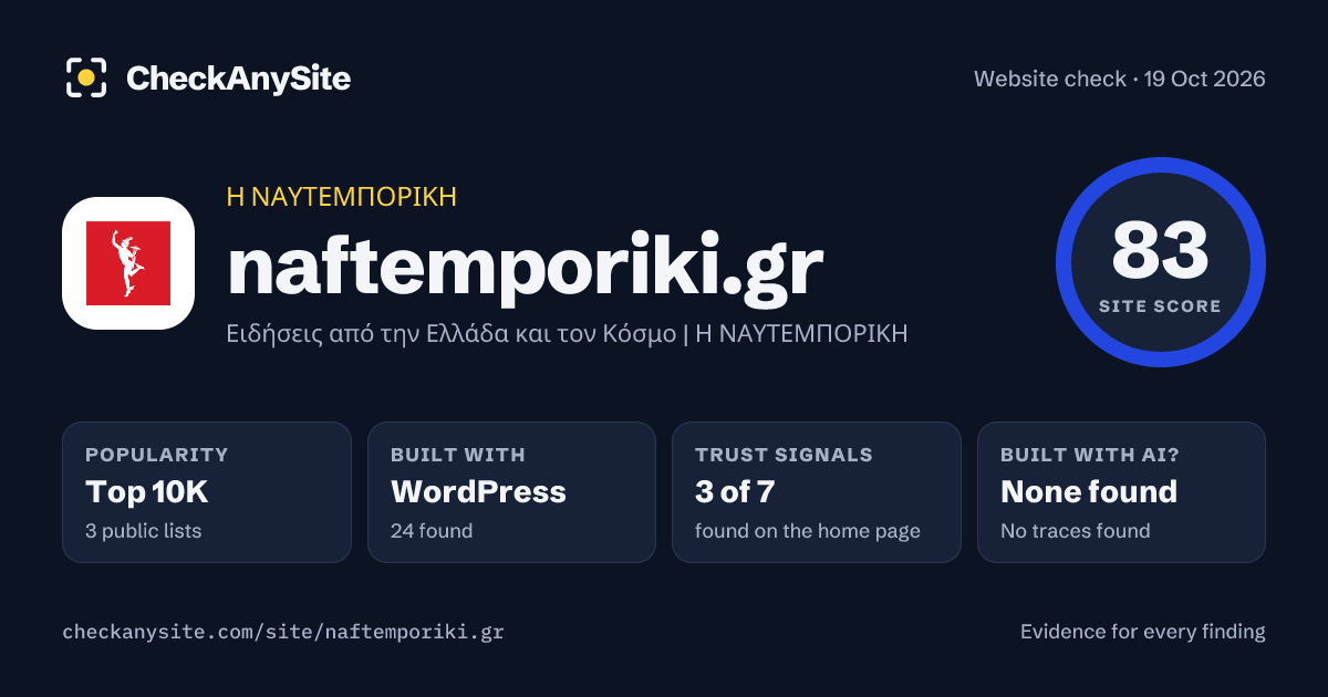naftemporiki.gr on CheckAnySite: AI traces none found, popularity Top 10K, site score 83 of 100.