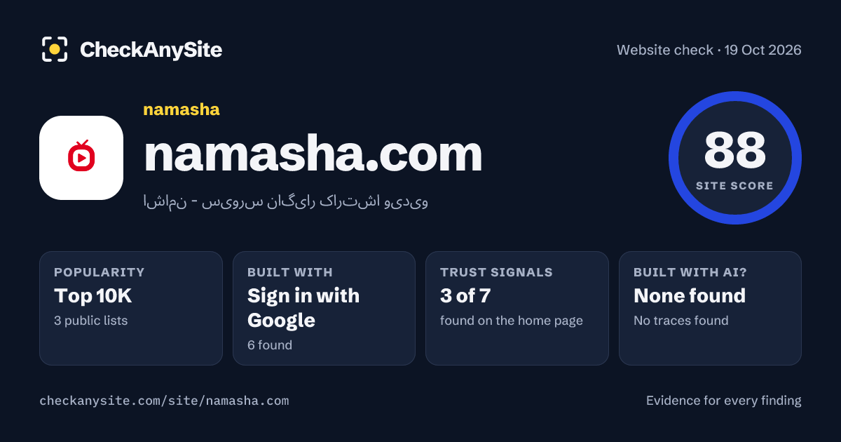namasha.com on CheckAnySite: AI traces none found, popularity Top 10K, site score 88 of 100.
