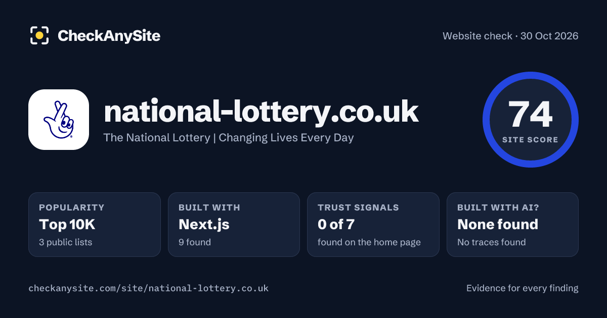 national-lottery.co.uk on CheckAnySite: AI traces none found, popularity Top 10K, site score 74 of 100.