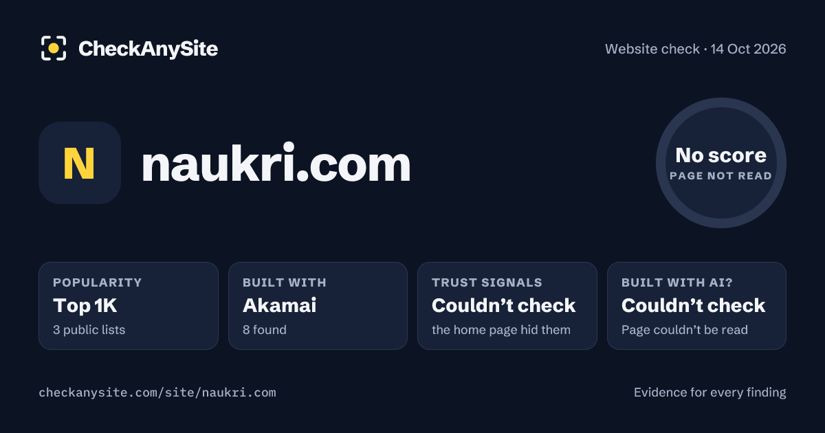 naukri.com on CheckAnySite: AI traces couldn’t check, popularity Top 1K, no score.