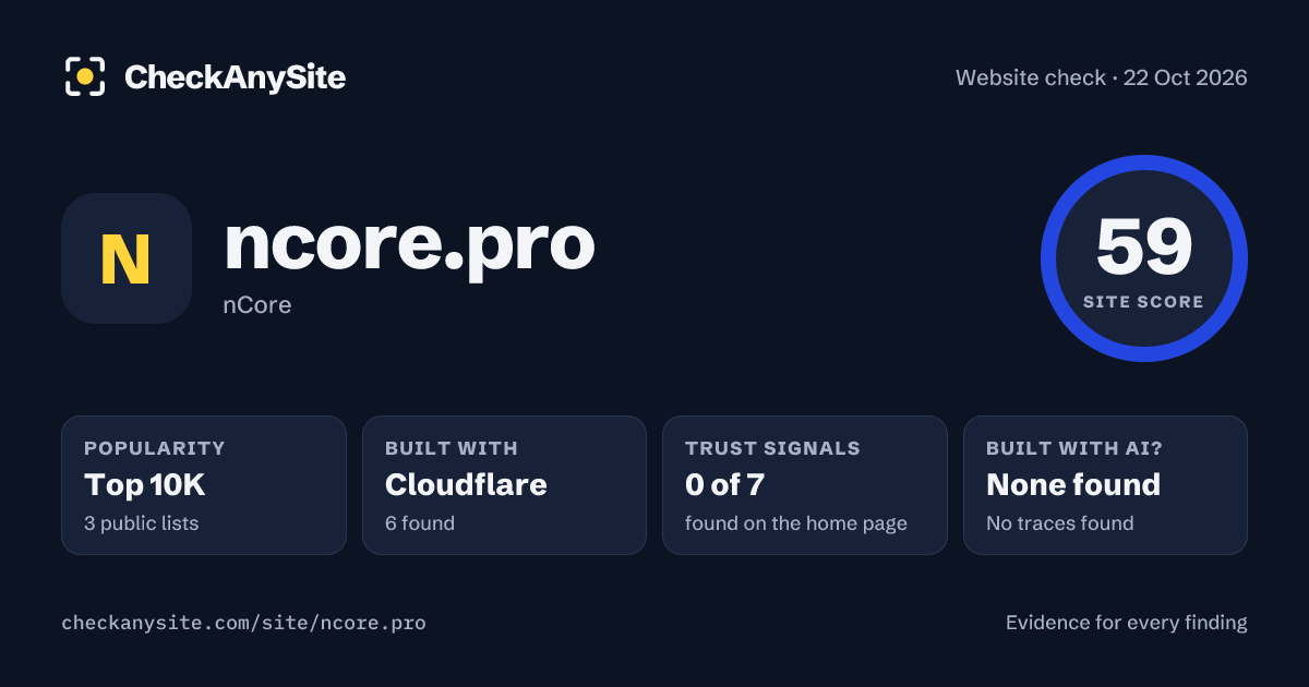 ncore.pro on CheckAnySite: AI traces none found, popularity Top 10K, site score 59 of 100.