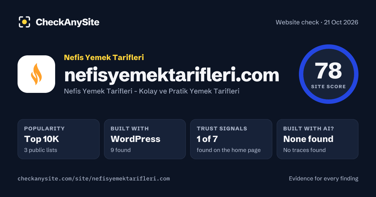 nefisyemektarifleri.com on CheckAnySite: AI traces none found, popularity Top 10K, site score 78 of 100.