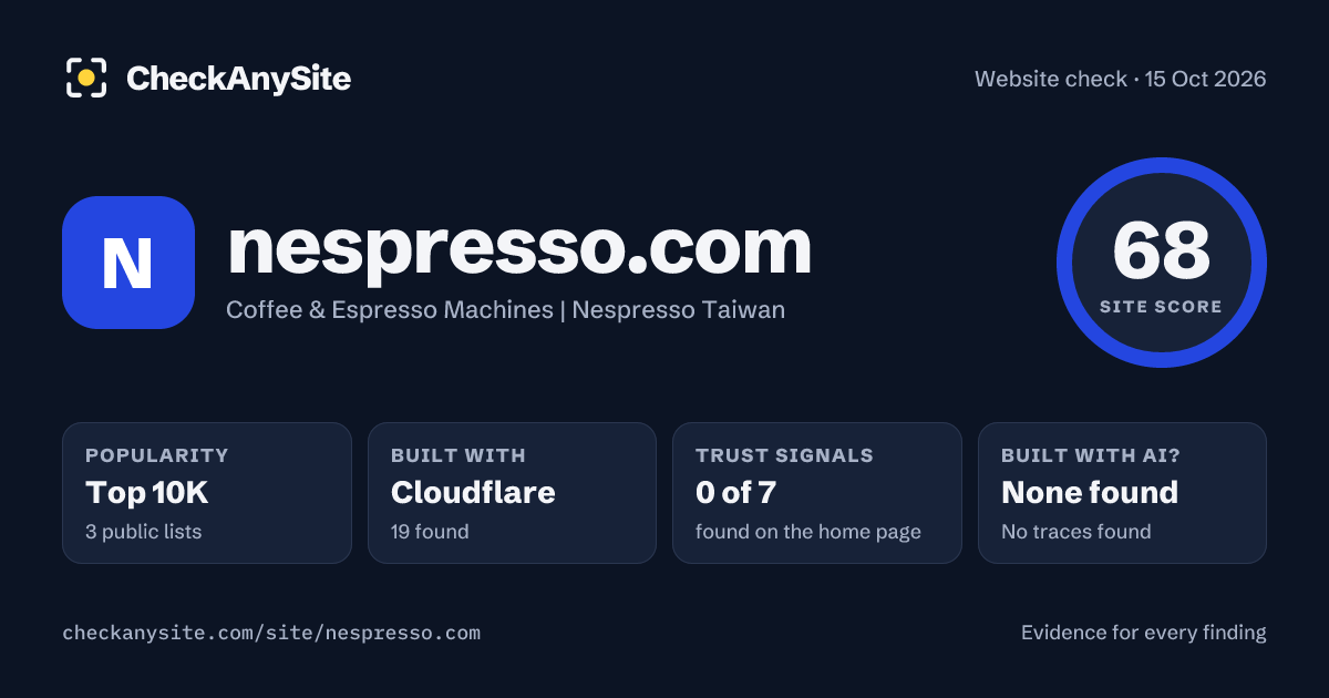nespresso.com on CheckAnySite: AI traces none found, popularity Top 10K, site score 68 of 100.