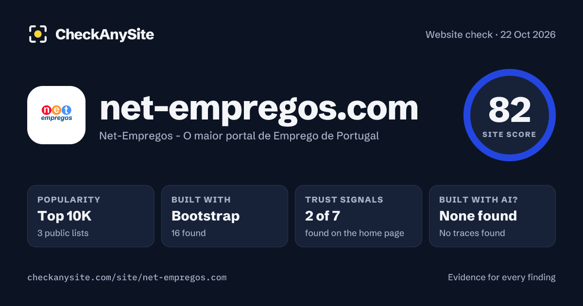 net-empregos.com on CheckAnySite: AI traces none found, popularity Top 10K, site score 82 of 100.
