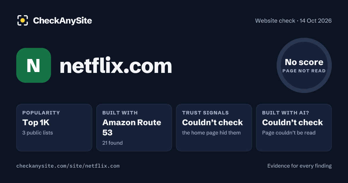netflix.com on CheckAnySite: AI traces couldn’t check, popularity Top 1K, no score.