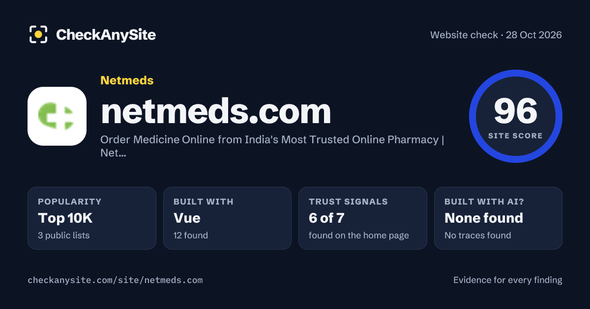 netmeds.com on CheckAnySite: AI traces none found, popularity Top 10K, site score 96 of 100.
