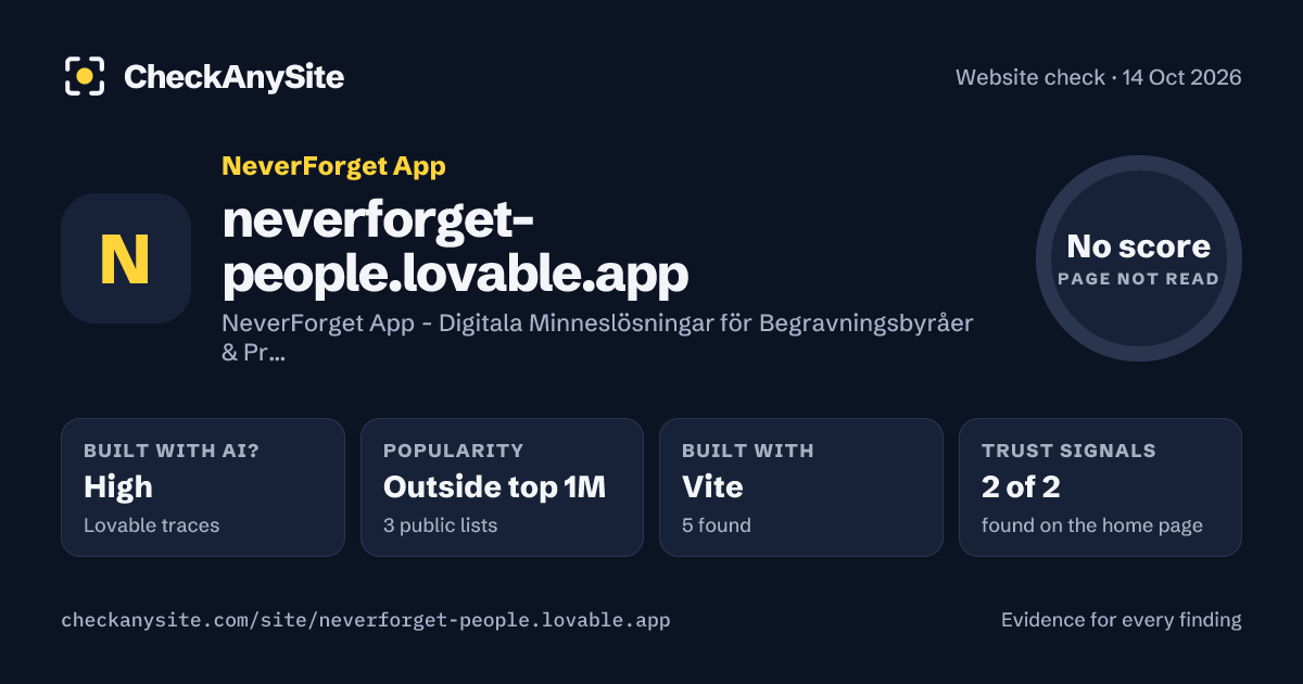 neverforget-people.lovable.app on CheckAnySite: AI traces high, popularity Outside top 1M, no score.