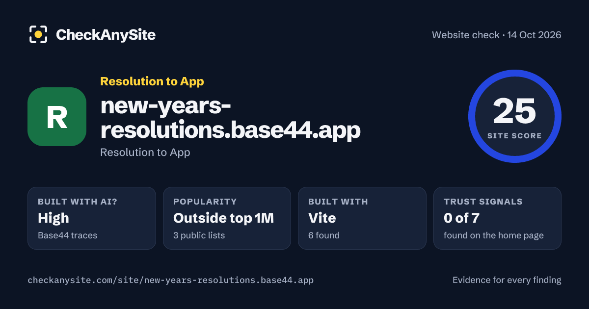 new-years-resolutions.base44.app on CheckAnySite: AI traces high, popularity Outside top 1M, site score 25 of 100.